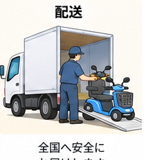 セニアカーを運送車両へ積み込むイラスト