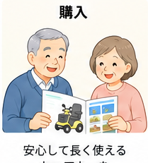 セニアカーの購入を相談するシニア夫婦のイラスト