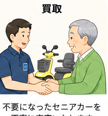 使わなくなったセニアカーの買取を相談するイラスト